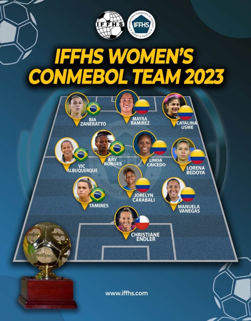 IFFHS Conmebol em 2023